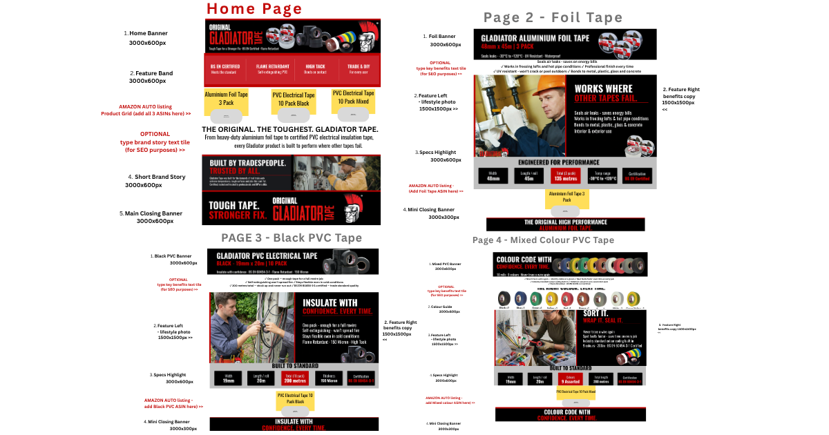 Design plan for the Amazon storefront pages